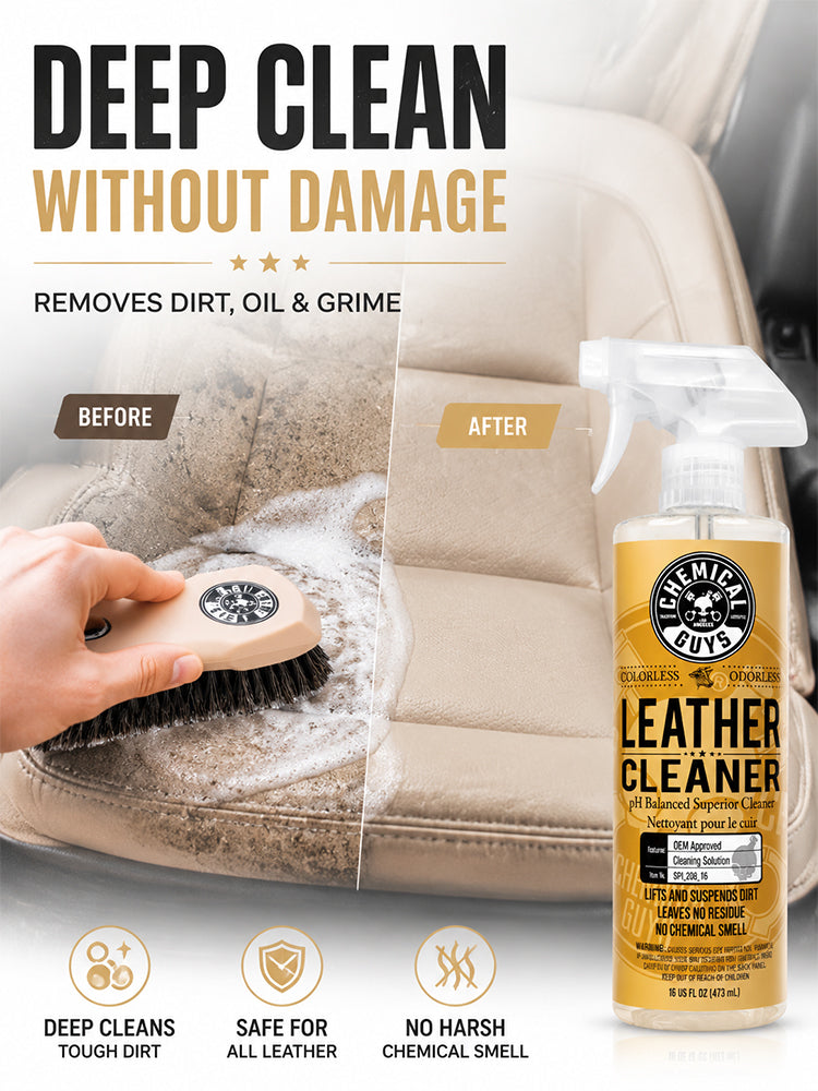 Leather care kit, suitable for both cars and homes